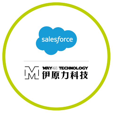 Salesforce & 伊原力科技