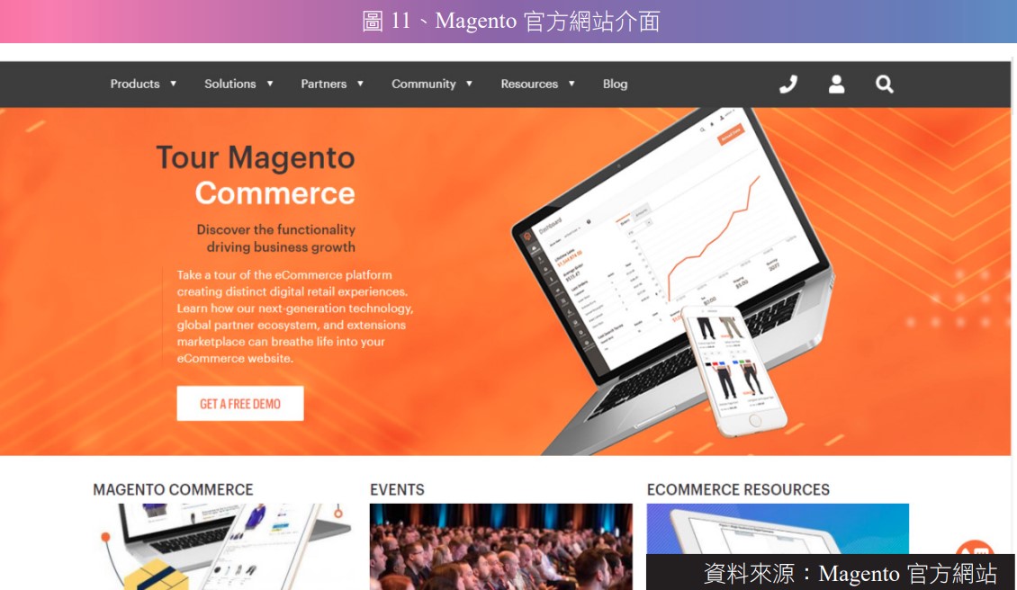 圖 11、Magento 官方網站介面.jpg