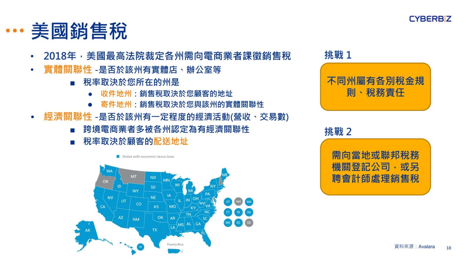 跨境電商第2講：一招打通北美電商的跨境金流與稅務枷鎖
